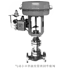 HTSW��Ӳ��y�܆����{(di��o)��(ji��)�y