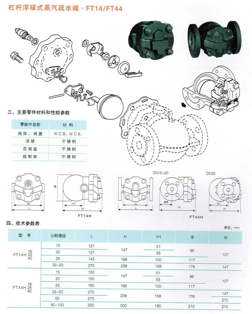 ��ˮ�y|������ˮ�y